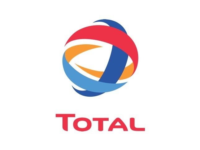 Total